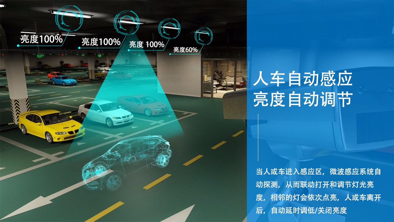 智能照明控制系统应用于停车场